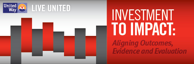 Investment to Impact Forum Banner
