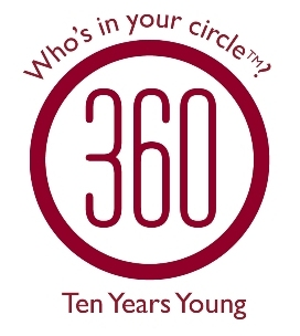 360 Public Relations