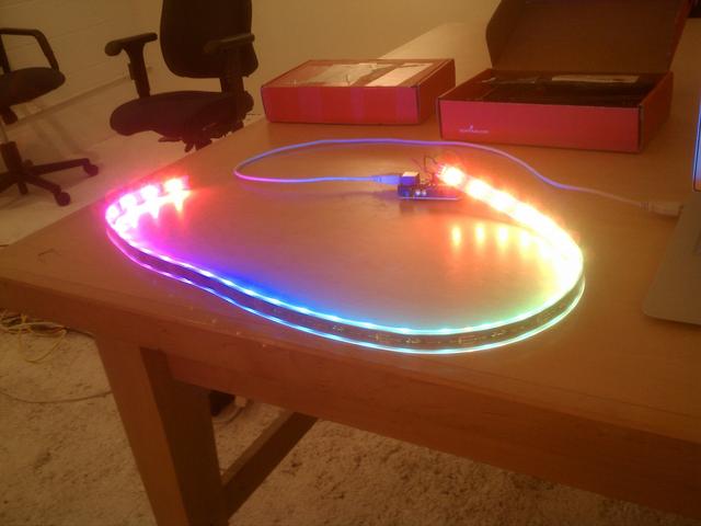 LED Strip