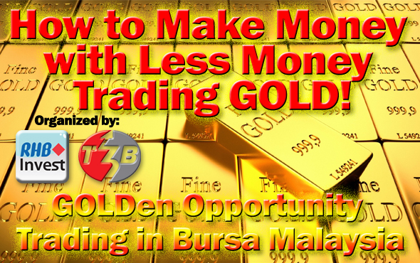 Trading gold options