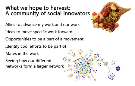 What we want to harvest