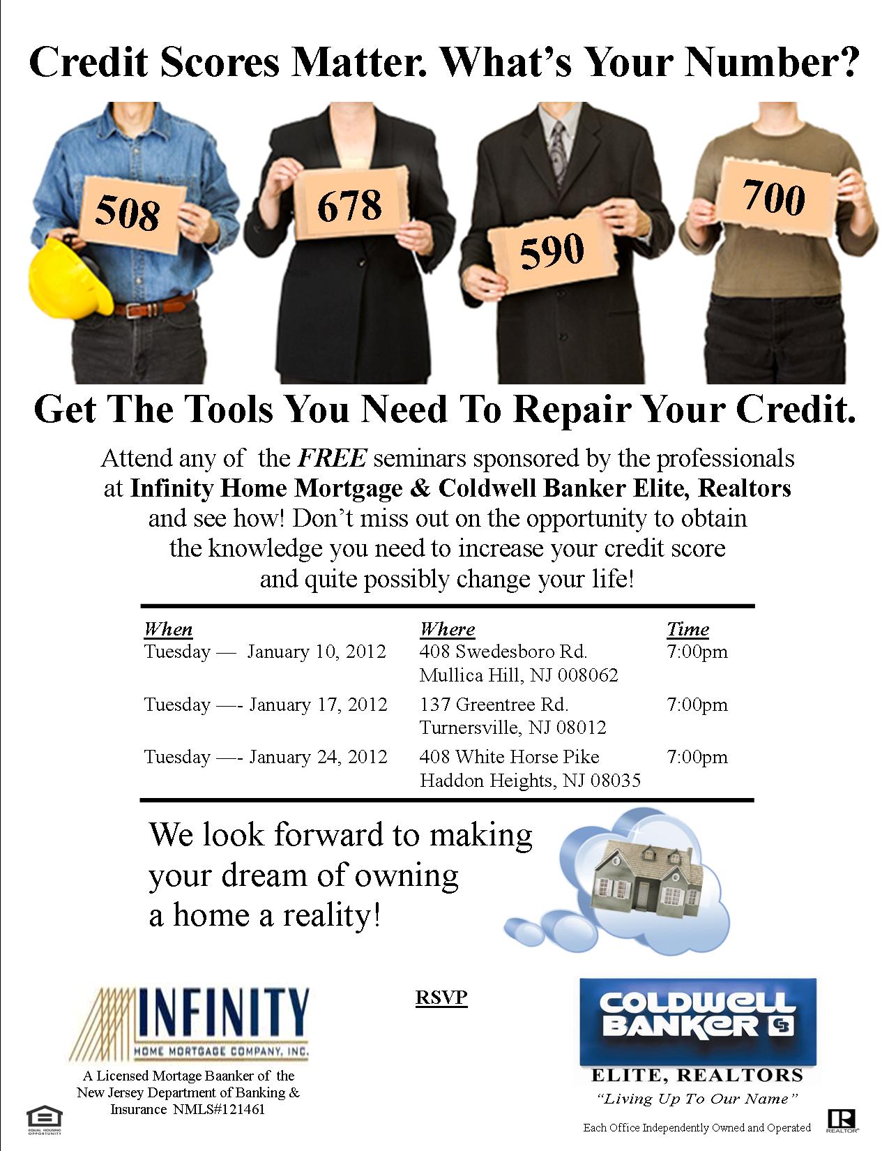 Credit Repair Training Program