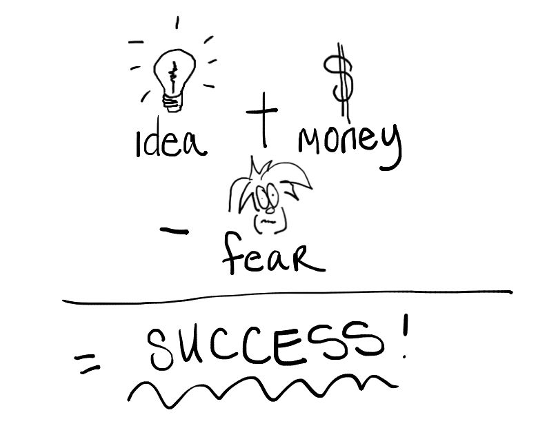 Equation Equation