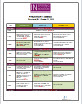 INspiring INnovation Workshop Agenda - Cleveland Workshop Agenda - Cleveland