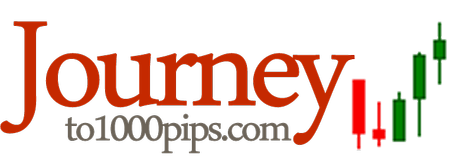 Forex trading seminar perth