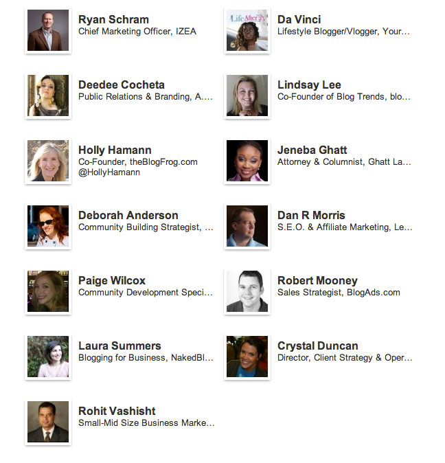 The Blog Workshop - Conference Speakers 2013