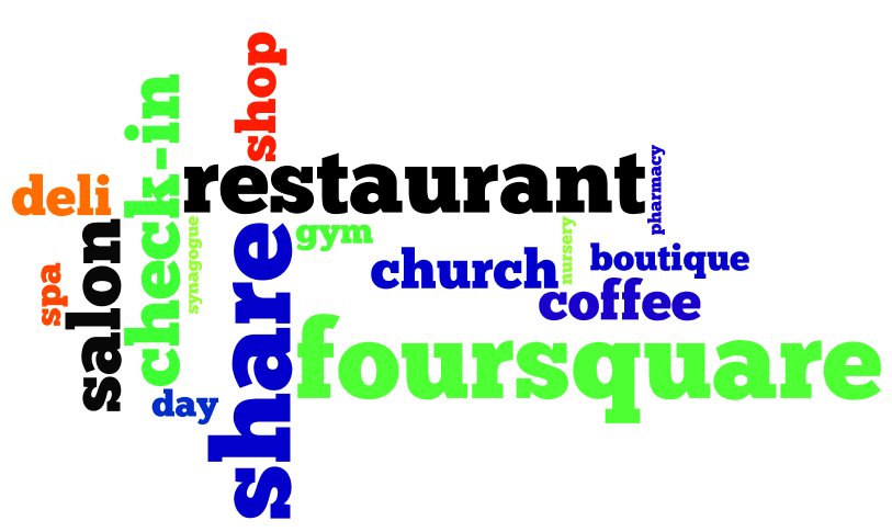 Foursquare classes in sacramento foursquare restaurants shops salons