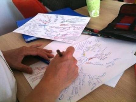 Le mind mapping manuel à la rescousse Des mains dessinent une carte mentale sur une feuille de papier