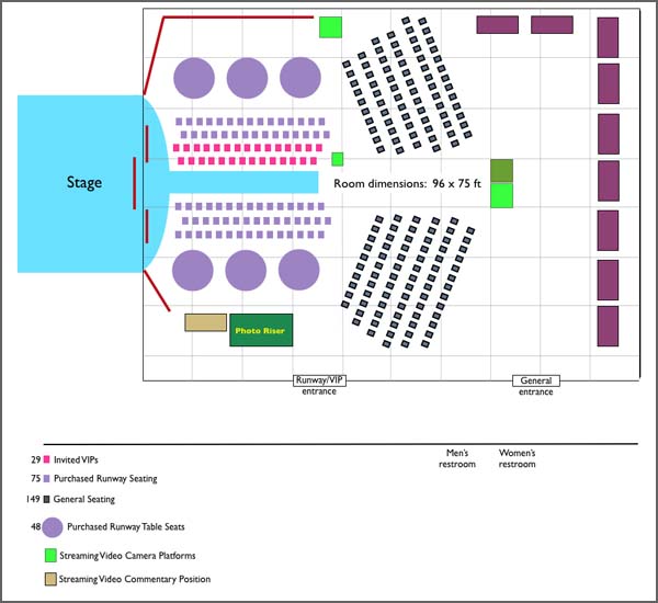 Room layout for Mature Magic Fashion Show