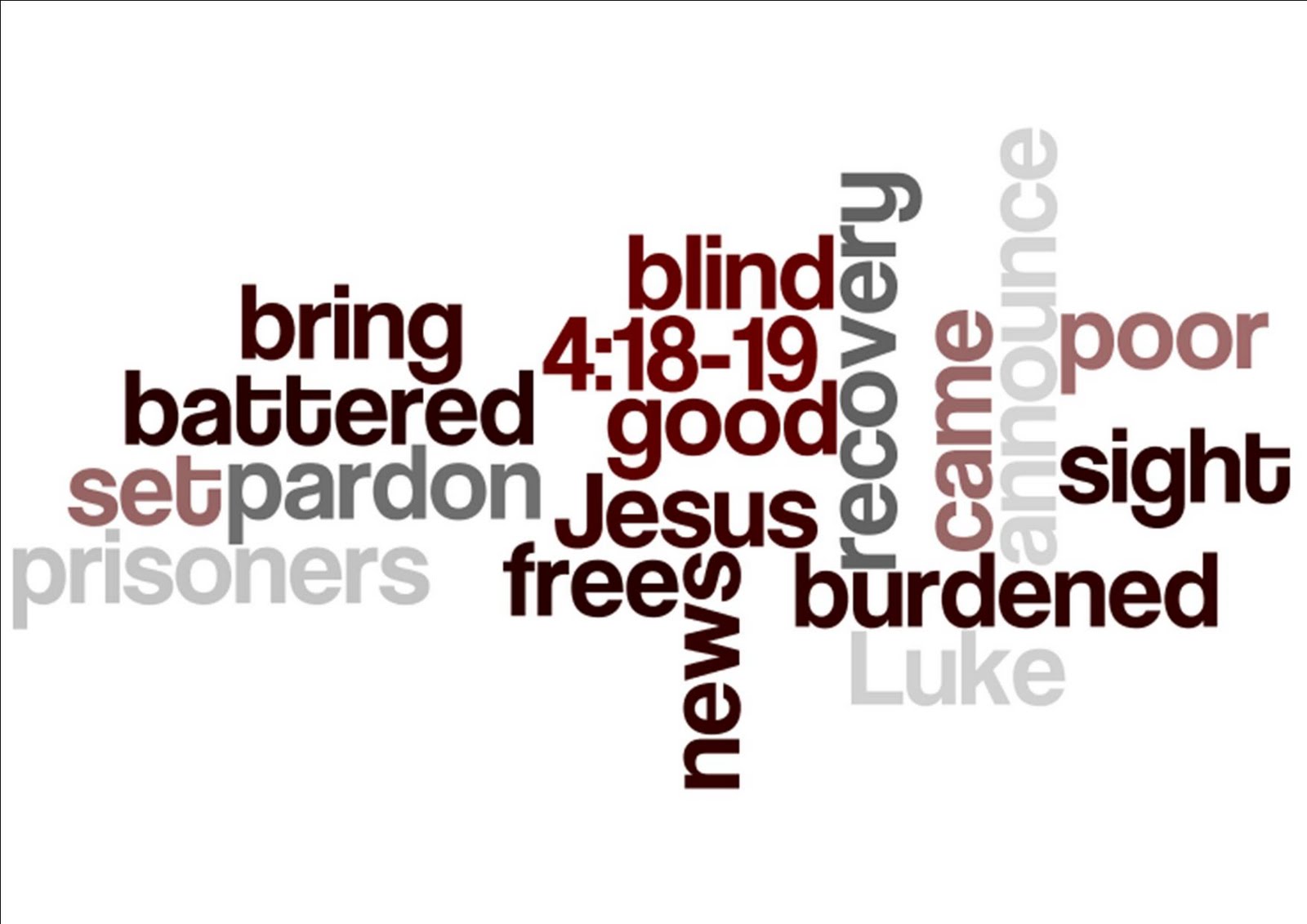 The Spirit of the Sovereign Lord is upon me Luke 4:18