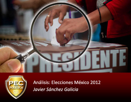 Análisis: Elecciones México 2012 Javier Sánchez Galicia