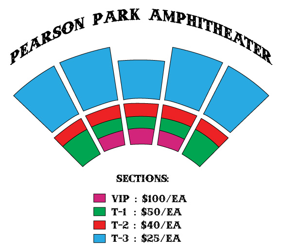 Pearson Park Amphitheater Sections