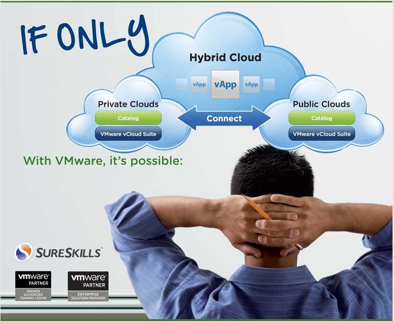 SureSkills VMware Education Event SureSkills VMware Education Event