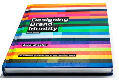 Designing Brand Identity